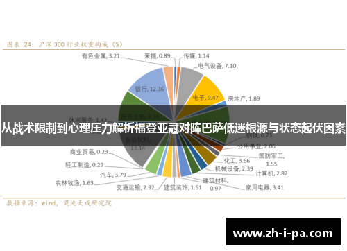 从战术限制到心理压力解析福登亚冠对阵巴萨低迷根源与状态起伏因素