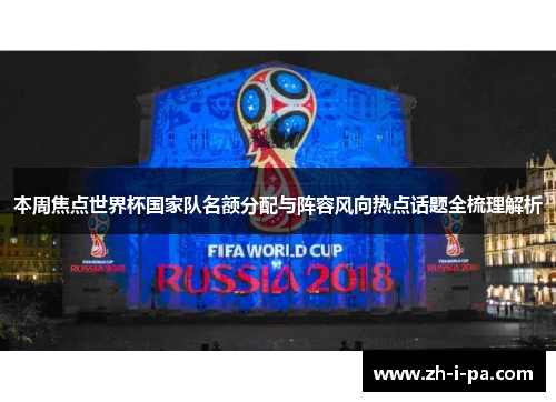 本周焦点世界杯国家队名额分配与阵容风向热点话题全梳理解析 本周焦点世界杯国家队名额分配与阵容风向热点话题全梳理解析